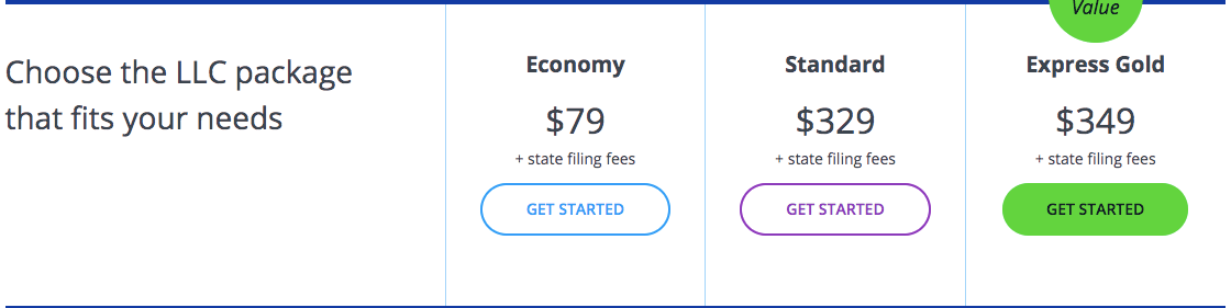 legalZoom LLC Package Pricing